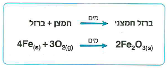 (בספר שלוש תמונות)